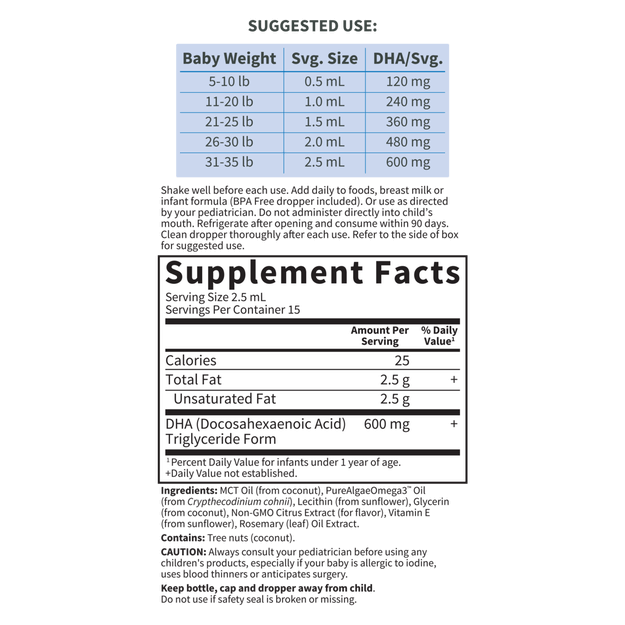 Supplement Facts