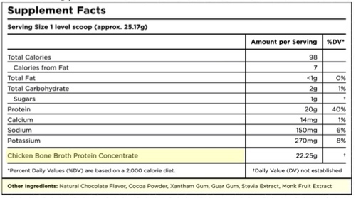 Supplement Facts