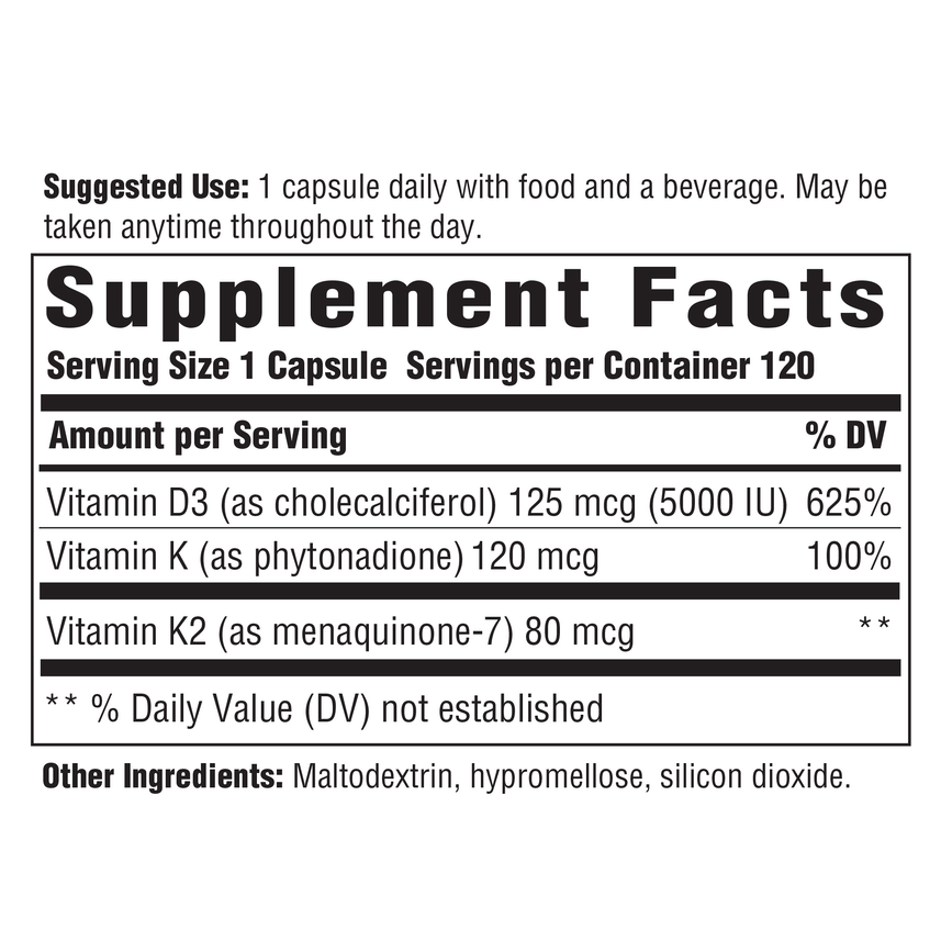 Supplement Facts