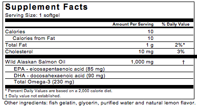 Supplement Facts