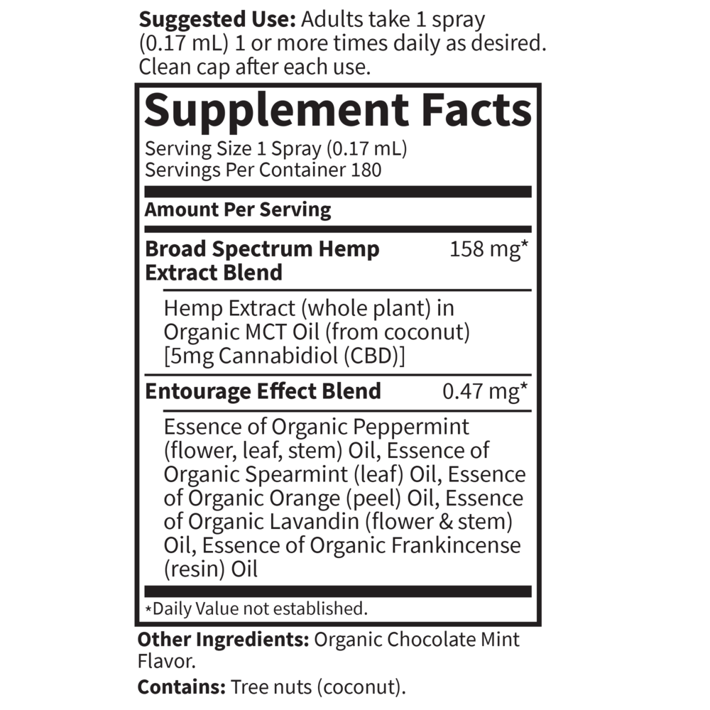 Supplement Facts