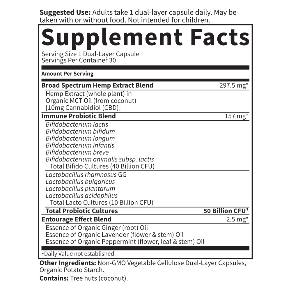 Supplement Facts