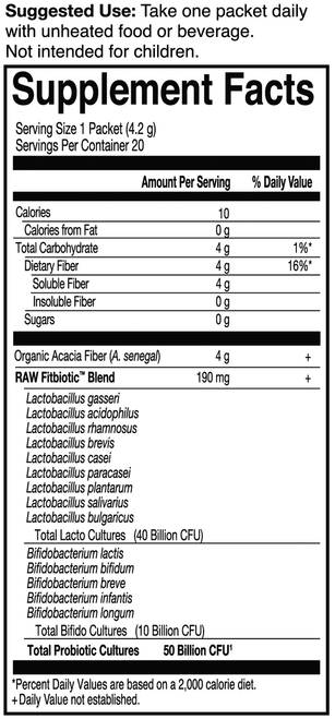 Supplement Facts