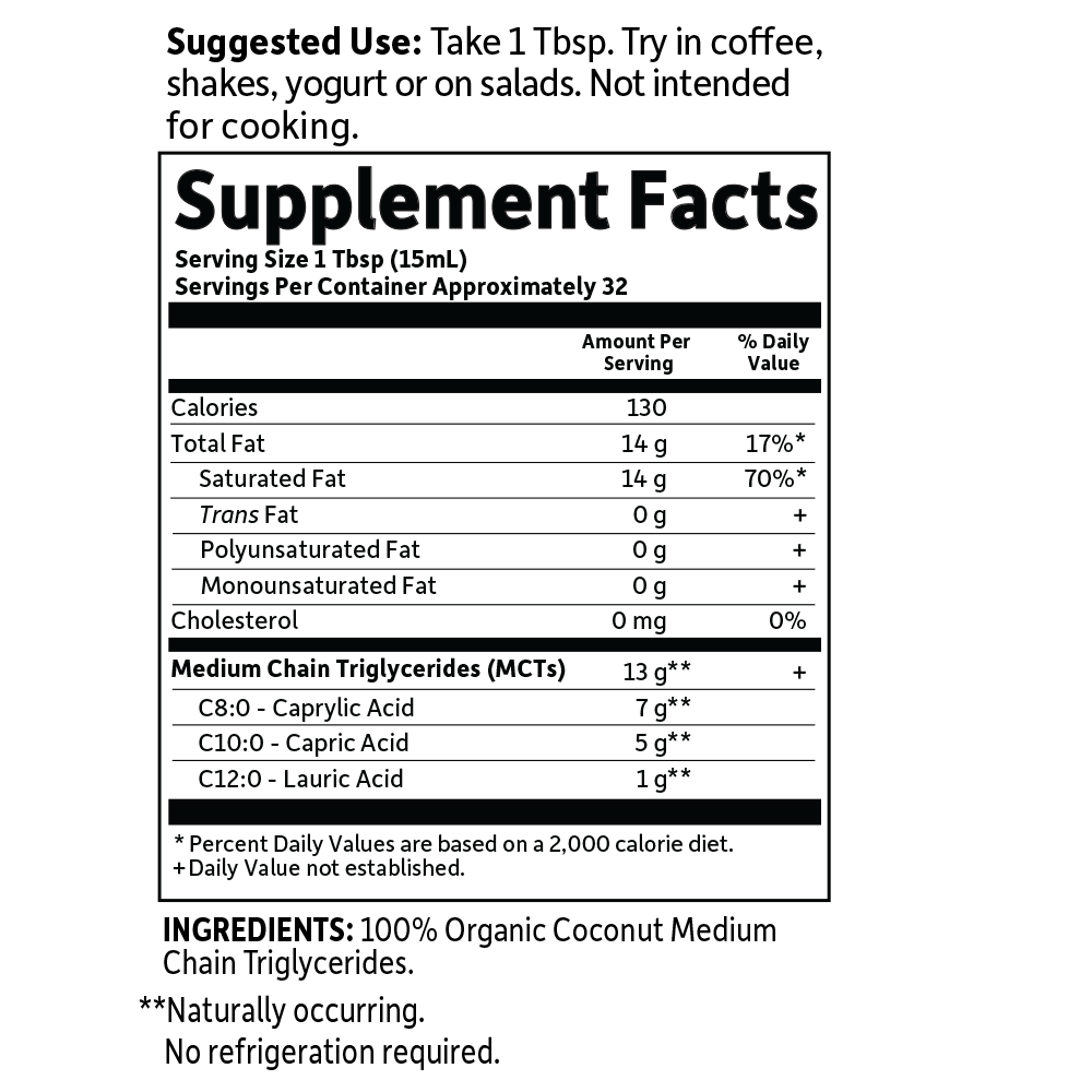 Supplement Facts