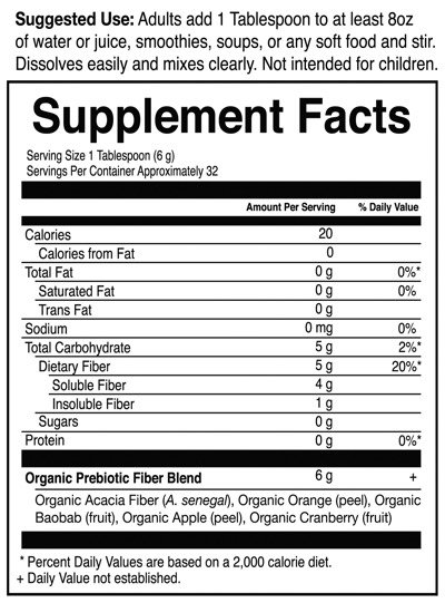 Supplement Facts