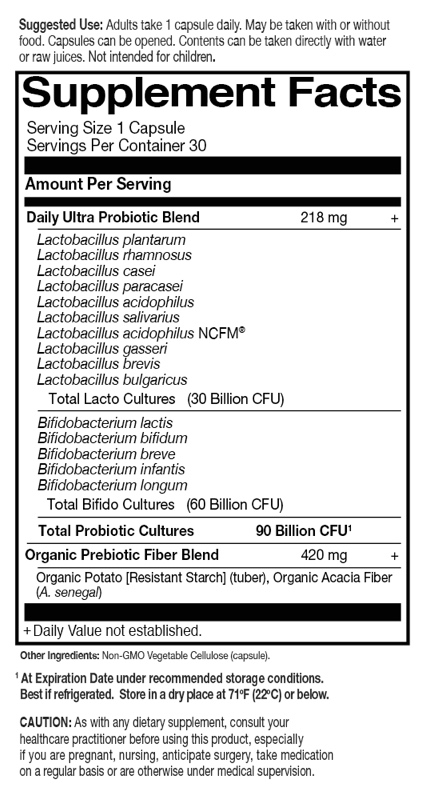 Supplement Facts