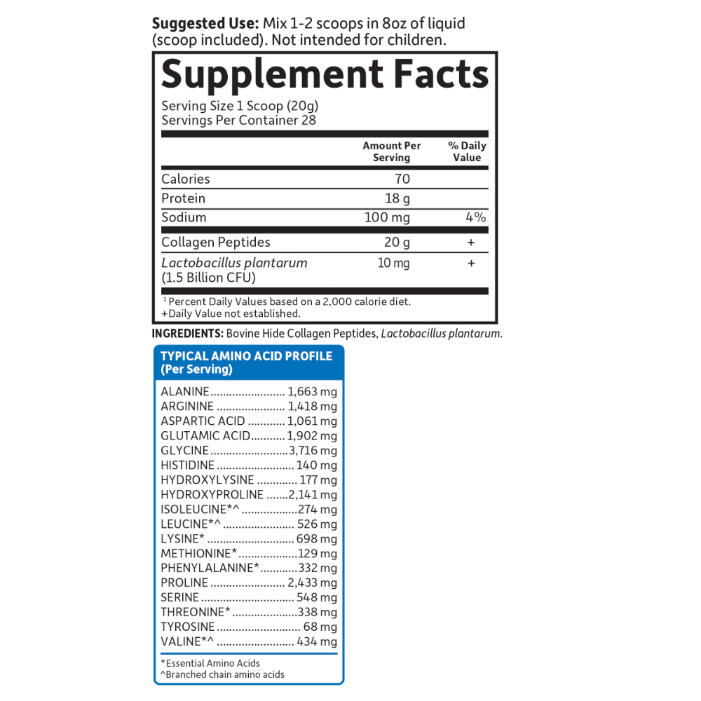 Supplement Facts