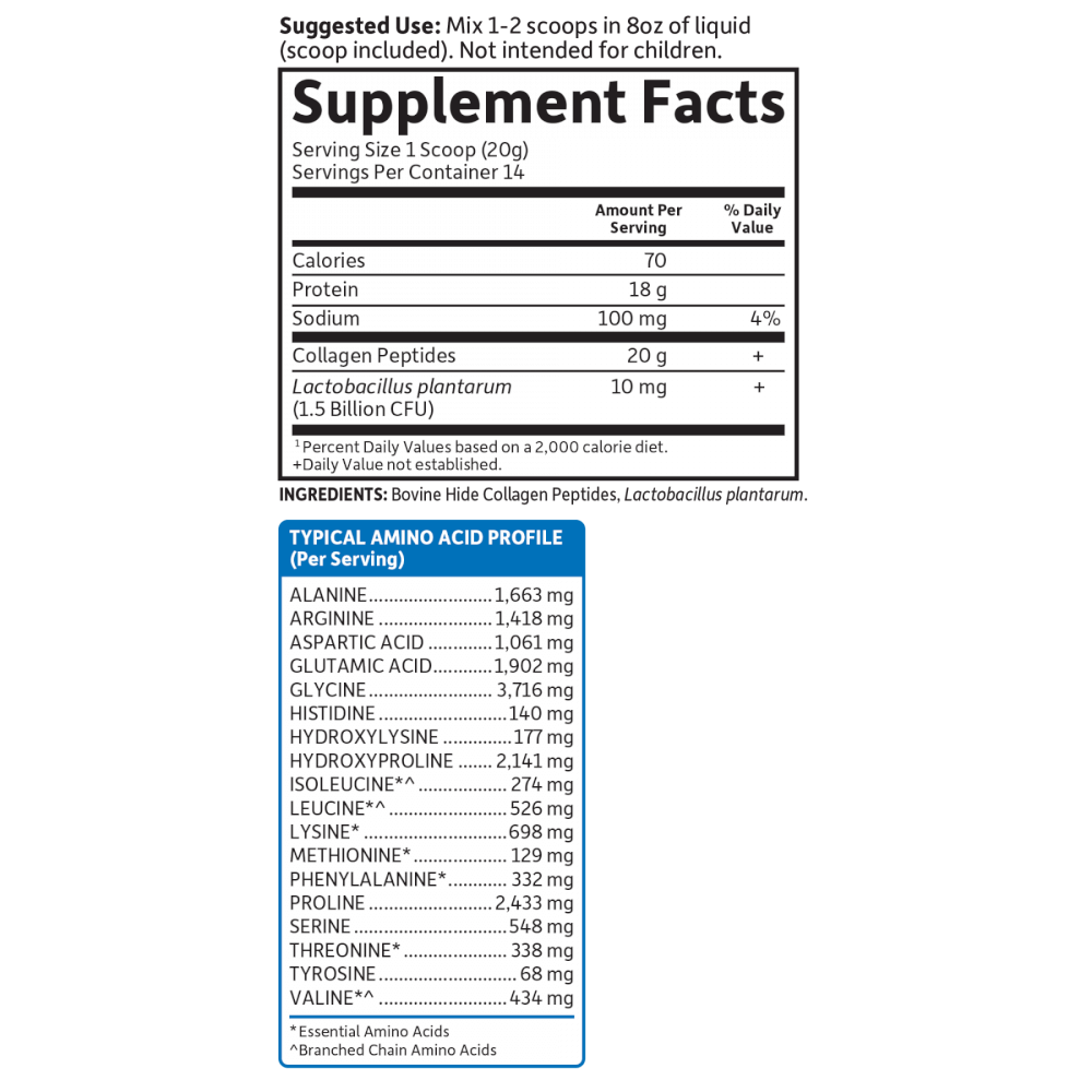 Supplement Facts