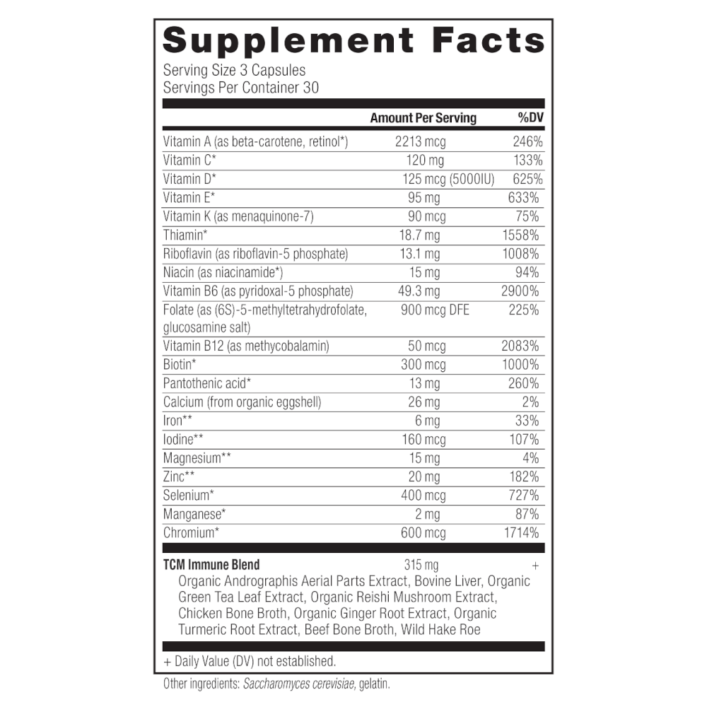 Supplement Facts