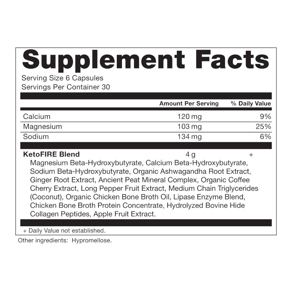 Supplement Facts