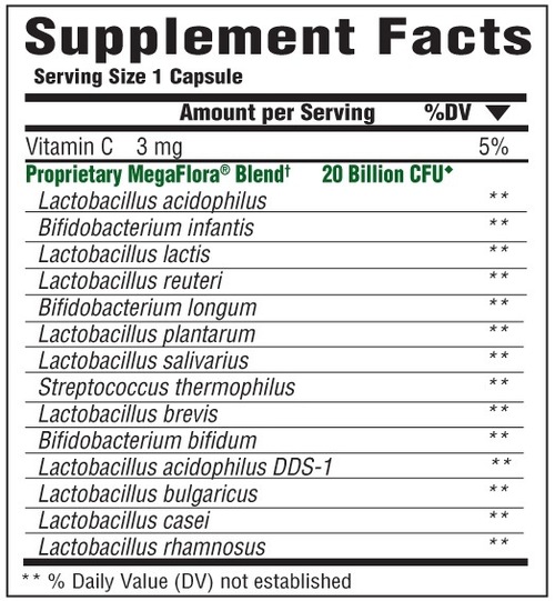 Supplement Facts