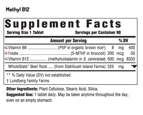 Supplement Facts