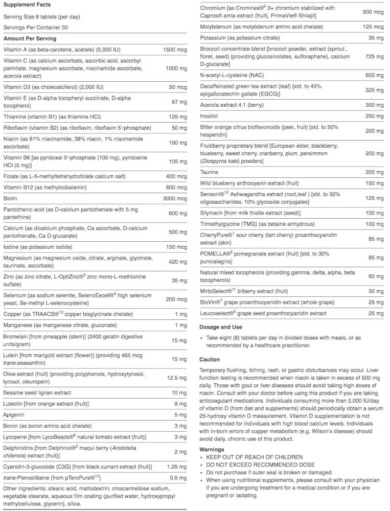 Supplement Facts