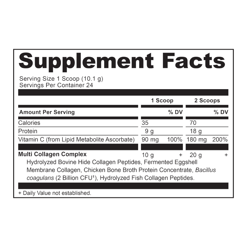 Supplement Facts