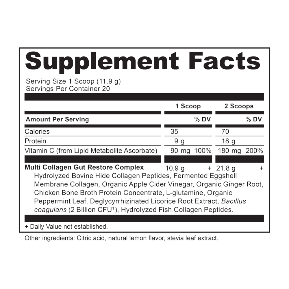 Supplement Facts