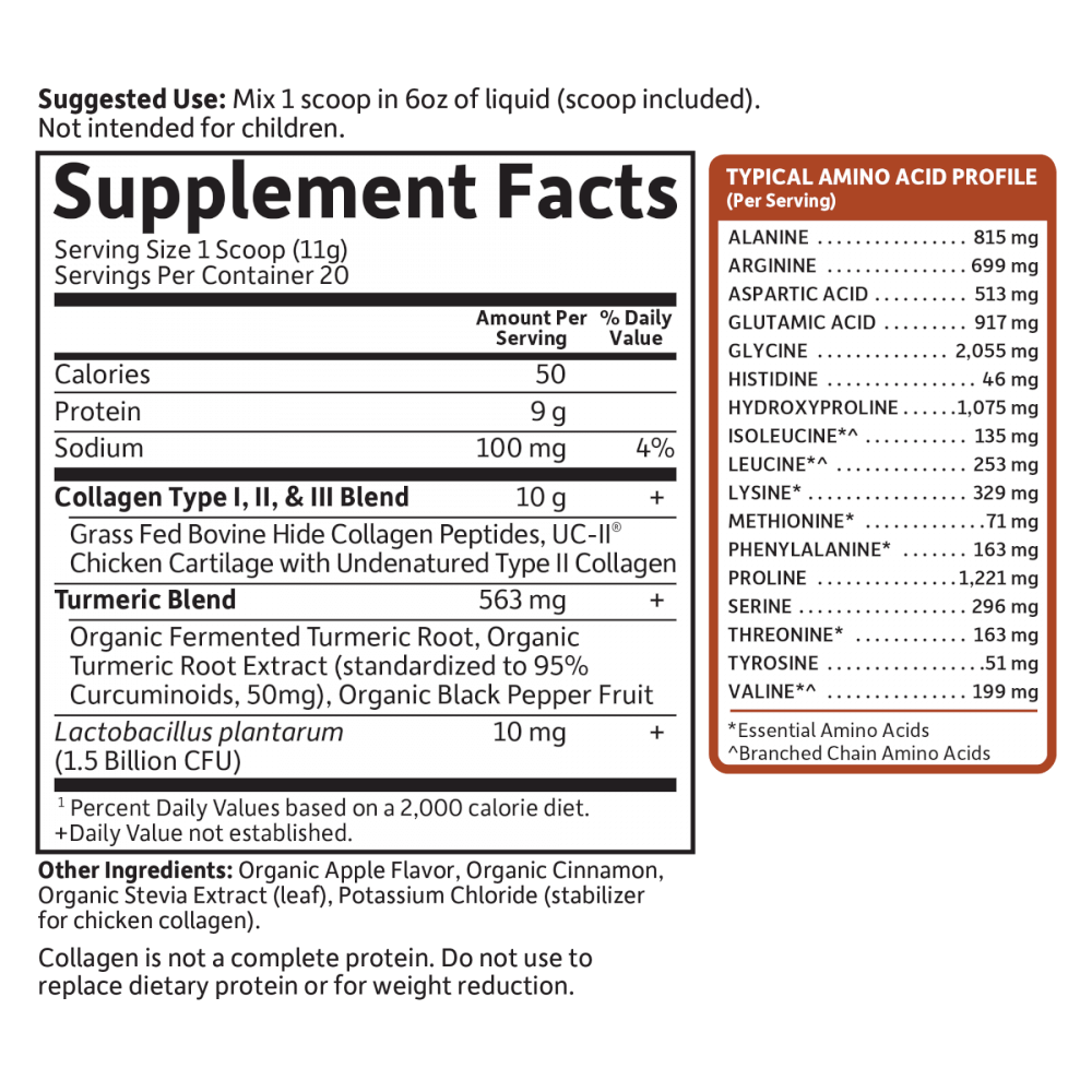 Supplement Facts