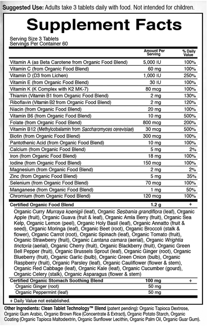 Supplement Facts