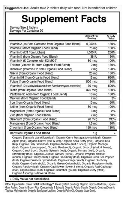 Supplement Facts