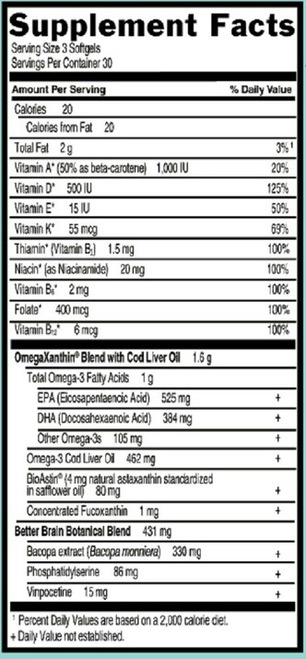 Supplement Facts