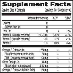 Supplement Facts