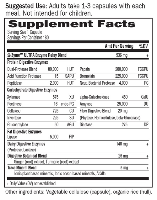 Supplement Facts