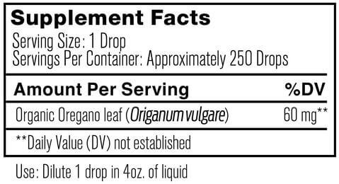 Supplement Facts