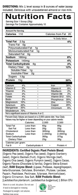 Supplement Facts