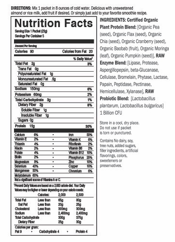 Supplement Facts