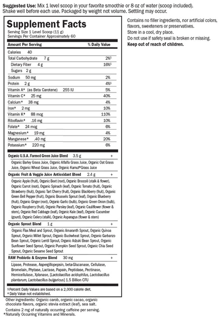 Supplement Facts