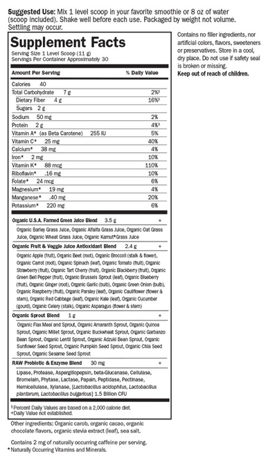 Supplement Facts