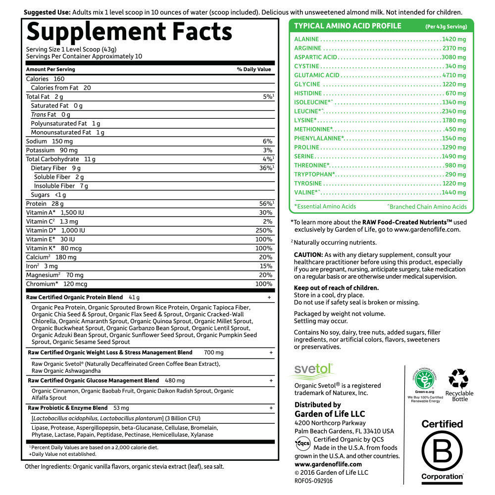 Supplement Facts