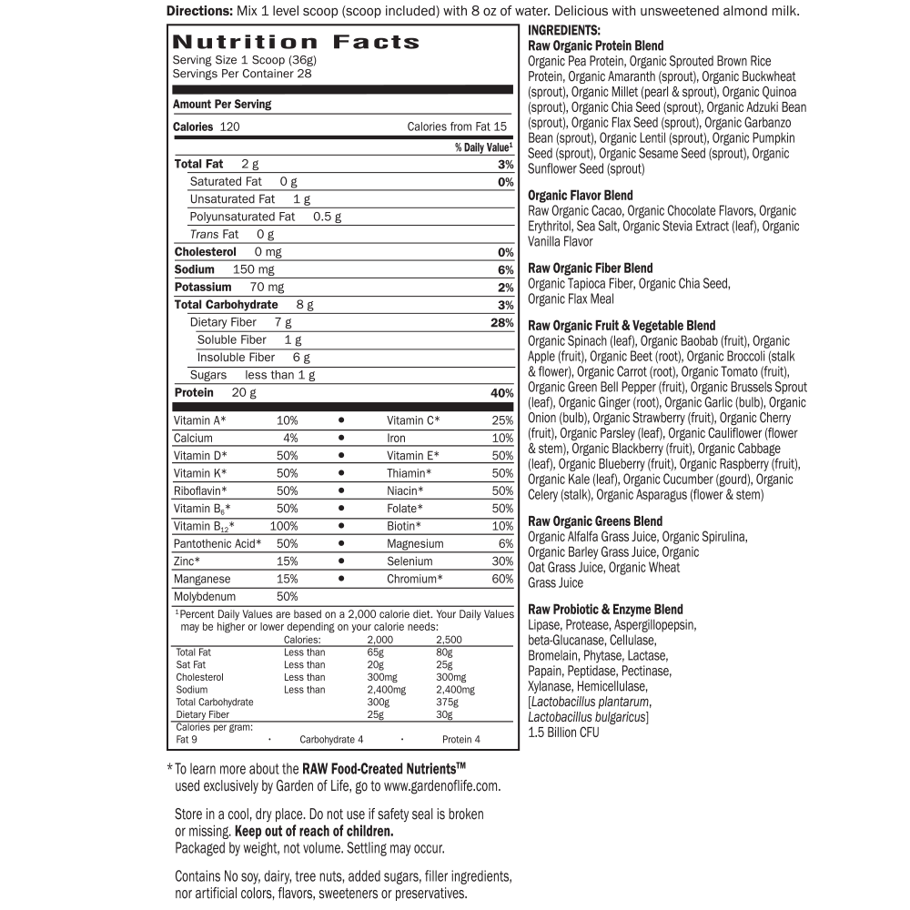 Supplement Facts