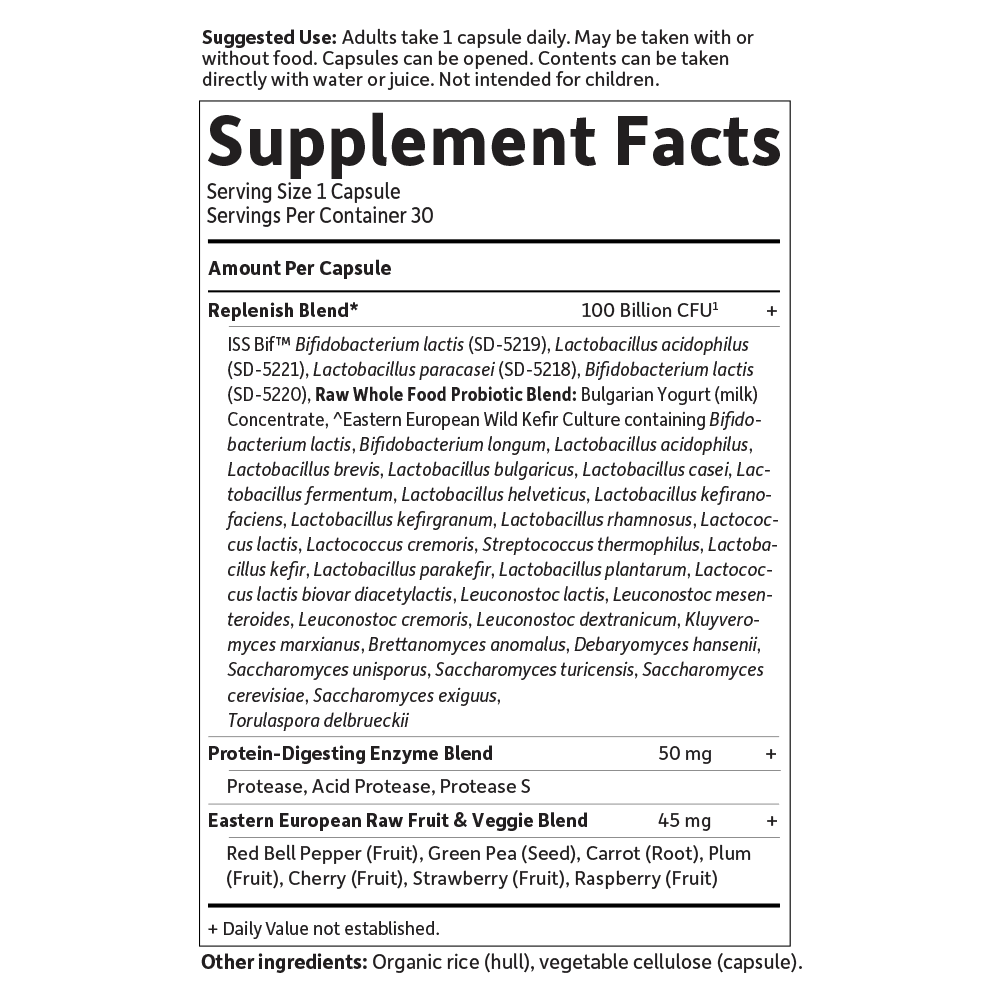 Supplement Facts