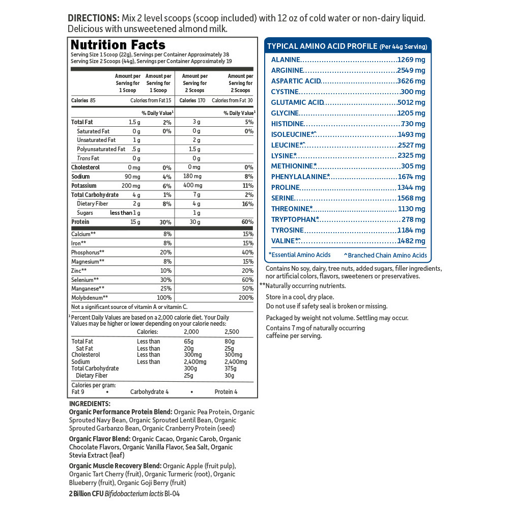 Supplement Facts