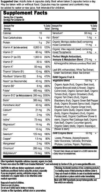 Supplement Facts