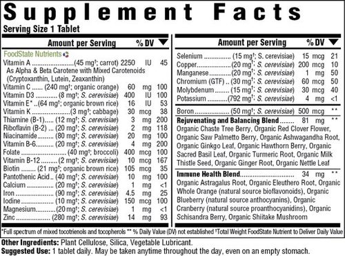 Supplement Facts